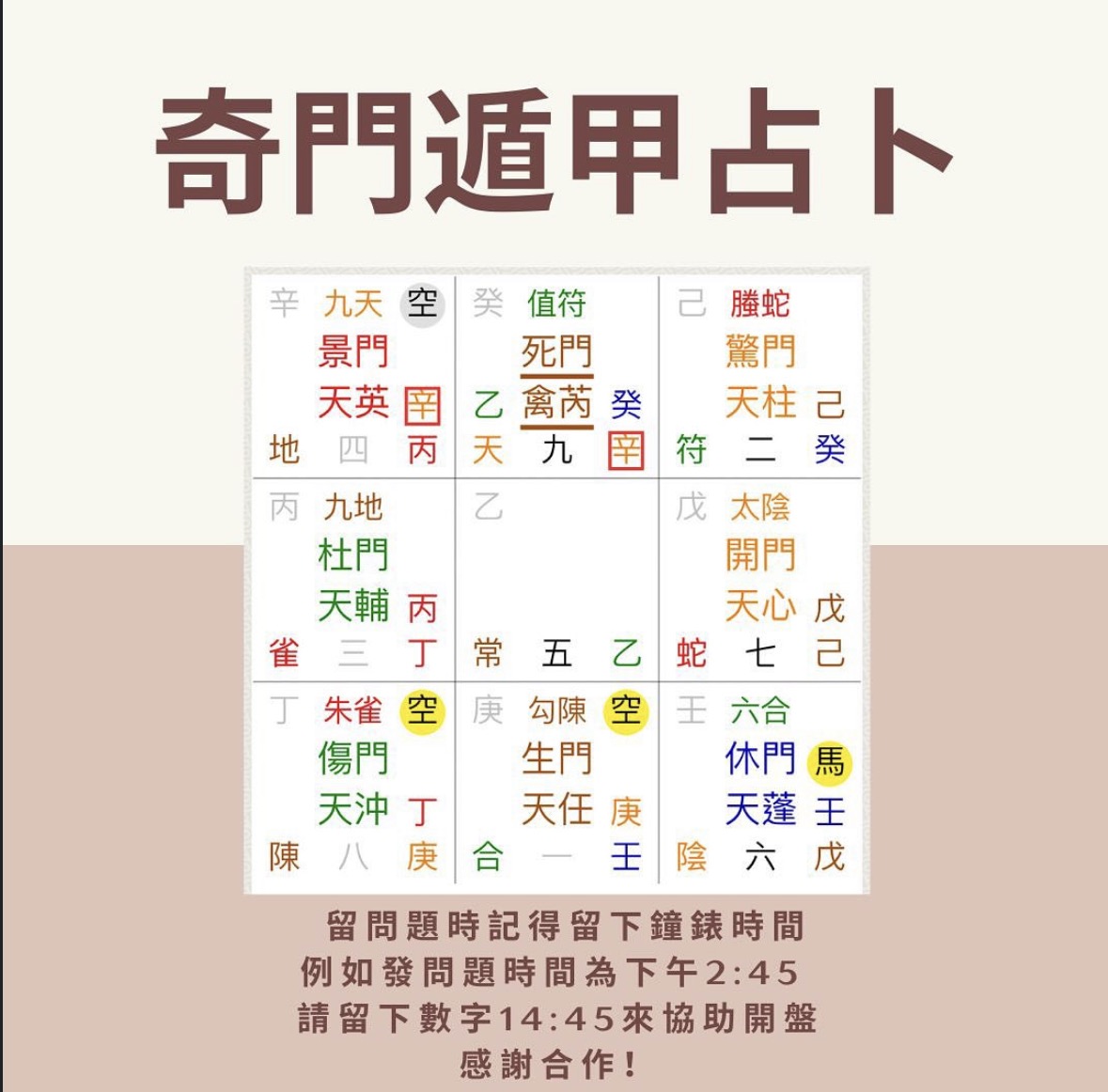 奇門遁甲貼文