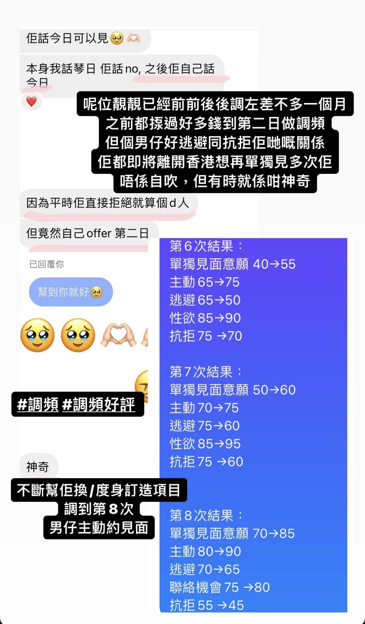經典好評